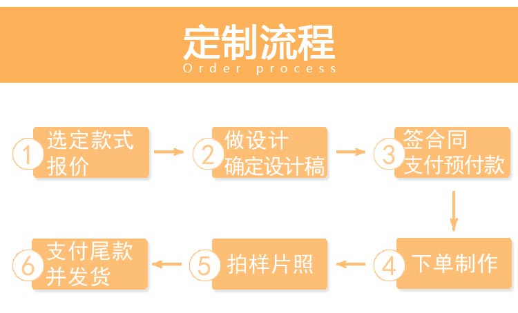 8盎司紙杯詳情_(kāi)14.jpg
